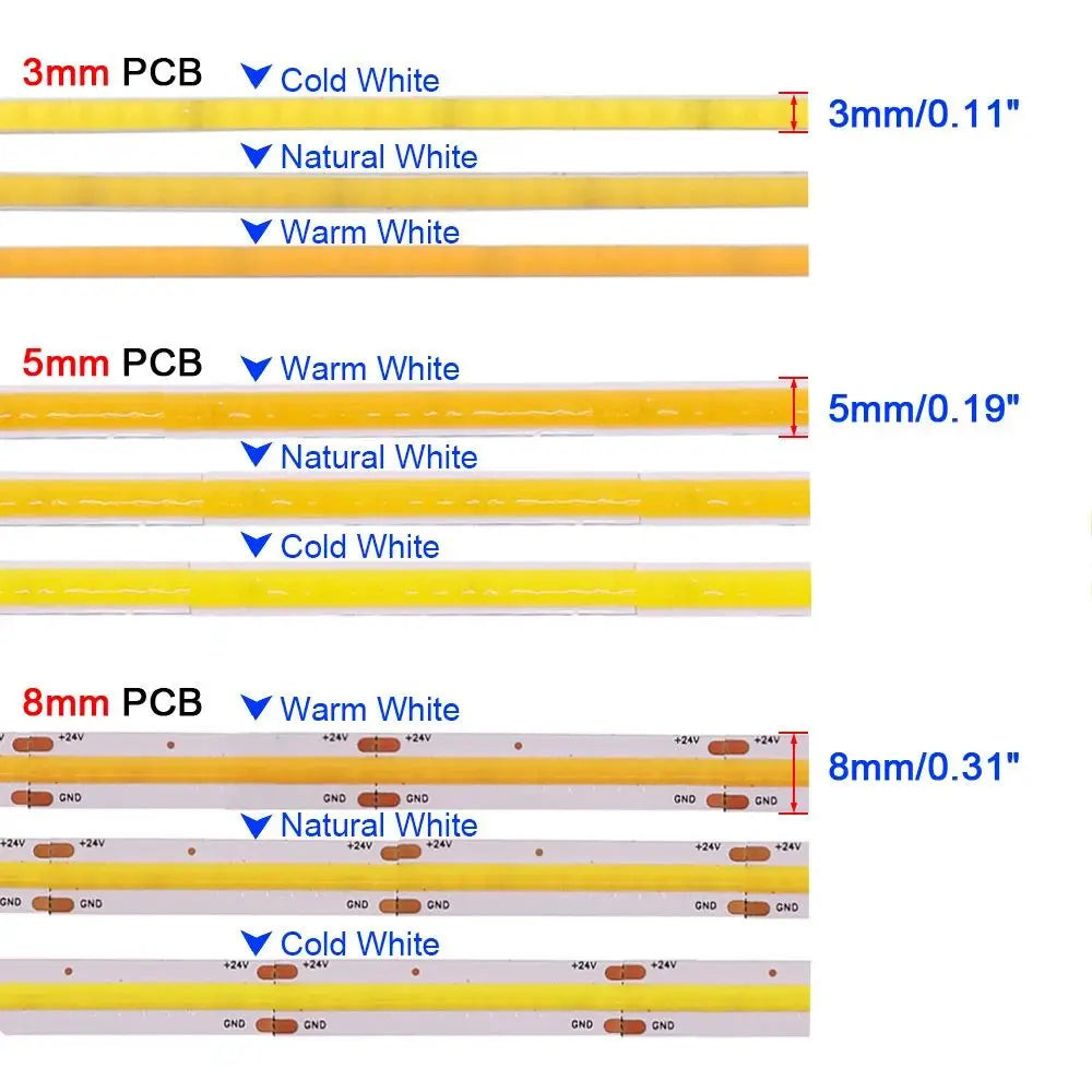 High Quality 5M Cob Led Strip Cri90 Free Cutting 12V 24V 3mm 5mm 8mm Self-adhesive Led Strip Light