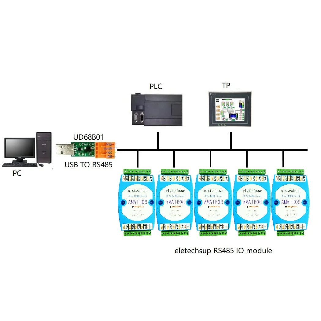 DC 12V-24V 8AI 8VI 4-20MA /0-10V to RS485 Current/Voltage ADC Collector Module for MODBUS RTU PLC Board