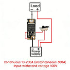 High Power MOS Trigger Switch Module 160A PWM Electronic Switch Board 5-18V FET Driver DIY