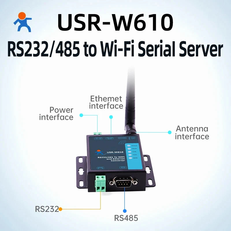 RS485 RS232 Serial to WiFi Device Server Modbus RTU to TCP Ethernet Converter Support Wireless Modbus Gateway Port PUSR USR-W610