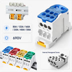 Power Distribution Block UKK250A UKK400A UKK500A 1 In 11 Out Single Pole DIN Rail Electrical Cable Connector Wire Terminal