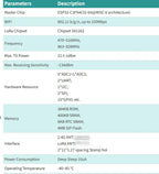 5Pcs/1pc HT-CT62 ESP32C3 SX1262 Bluetooth-compatible BLE LoRa LoRaWAN Node WiFi Wireless Module 433-510MHz 863-928MHz Antenna