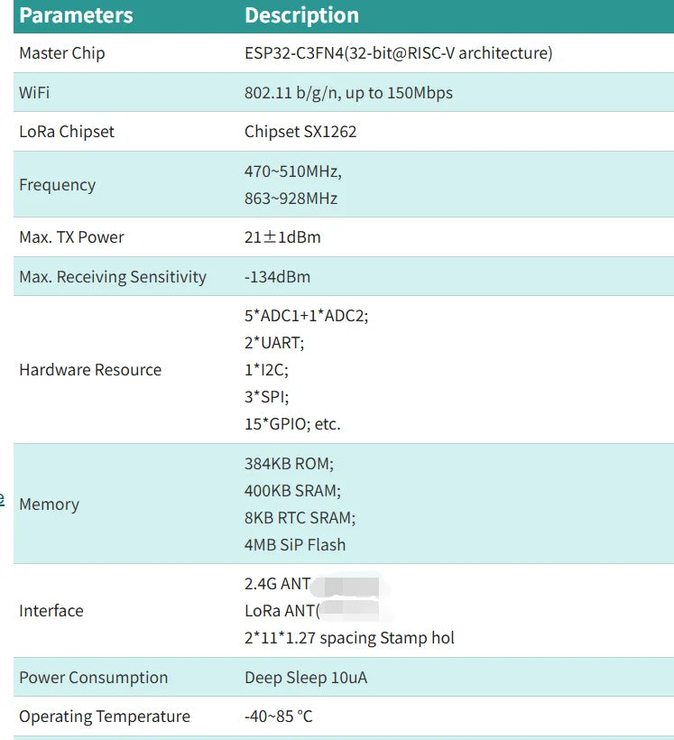 5Pcs/1pc HT-CT62 ESP32C3 SX1262 Bluetooth-compatible BLE LoRa LoRaWAN Node WiFi Wireless Module 433-510MHz 863-928MHz Antenna