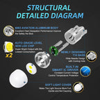 5x T10 LED W5W Car Side Interior Lights 12V Reading Bulb 3030 Chips 194 168 Auto White Red Yellow Parking Marker Dome Lamps
