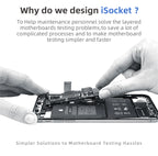 QIANLI ISocket Motherboard Middle Layer Test Stand for IPhone 16E X-16 Logic Board Function Diagnostic Double-deck Repair Tools
