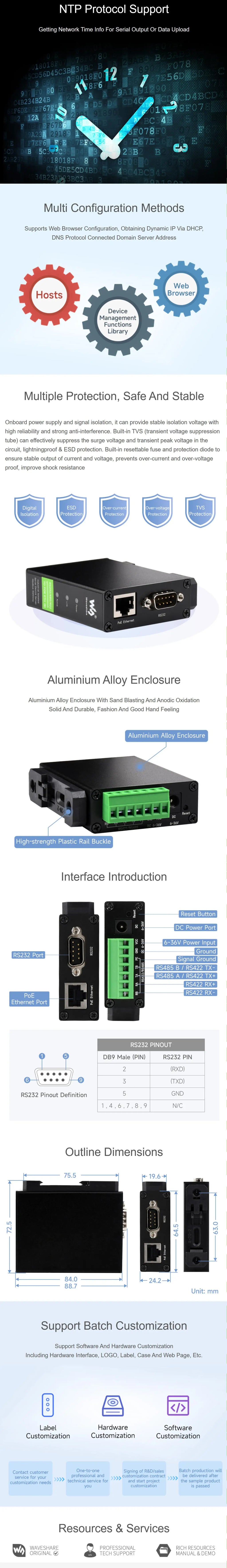 Rail Mount Serial Server Modbus gateway RS232 RS485 RS422 to RJ45 Ethernet Module TCP/IP to serial, POE Optional