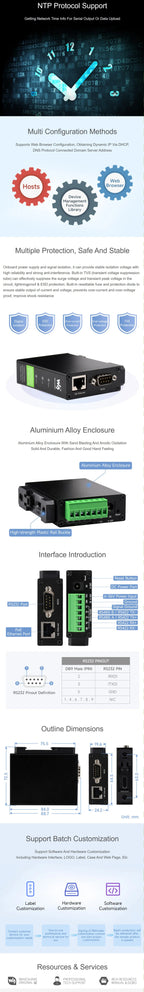 Rail Mount Serial Server Modbus gateway RS232 RS485 RS422 to RJ45 Ethernet Module TCP/IP to serial, POE Optional