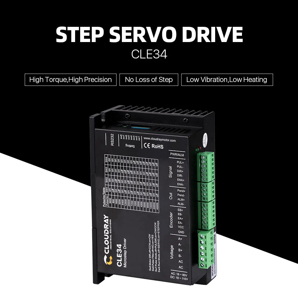 Cloudray Nema 34 Closed Stepper Motor Kit With Encoder  8.5N.m 4.9A and 20-80VAC/24-100 VDC Driver With 1.5M Free Cable