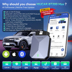 Lifetime Free Update MUCAR BT200 Max OBD2 Scanner CAN FD Bi-Directional Control All System Diagnostic Tool 15 Reset for All Cars