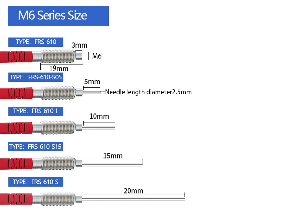GTRIC Fiber Optic Sensor Amplifier,10-30V DC 3-wire PNP NO/NC NA41 ,Coaxial Non-coaxial Diffusion Optical,Photoelectric Sensor