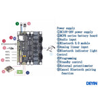 ADAU1701 DSP Bluetooth Amplifier Board 5.0 4x30W Support 4.0/2.1/2.0 Max 120W Qualcomm Bluetooth 5.0 Chip HIFI Audio System 4.2