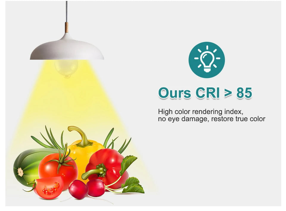 AC 85-265V 12W 15W 18W 20W B22 E27 Motion Sensor LED Light Bulb Human Infrared Sensing LED Lamp Auto ON/OFF Night Light for Home