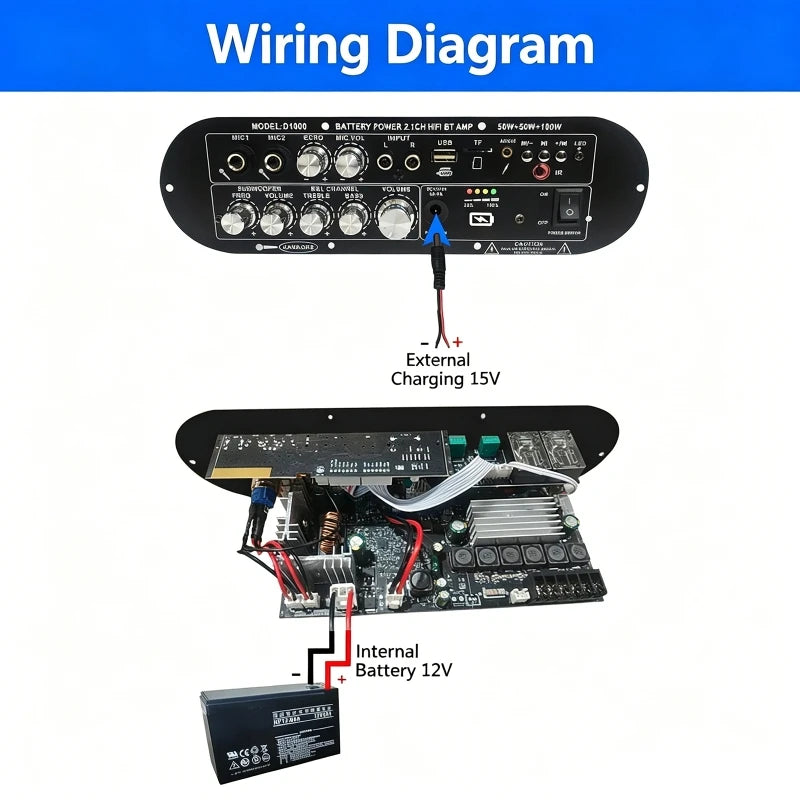 2.1 Channel Bluetooth 5.0 Amplifier Board High-Power HiFi Subwoofer Digital Amplifier Board for Home and Outdoor Sound Systems