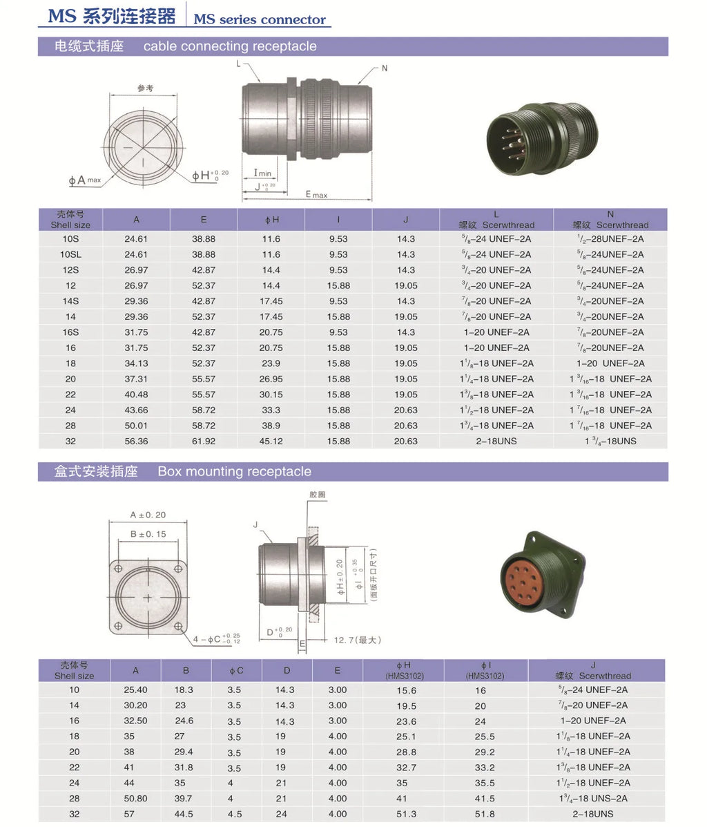 Original new 100% MS3106A14S aviation plug 14S-2-5-6-7-9-3 aviation socket connector MS3102A