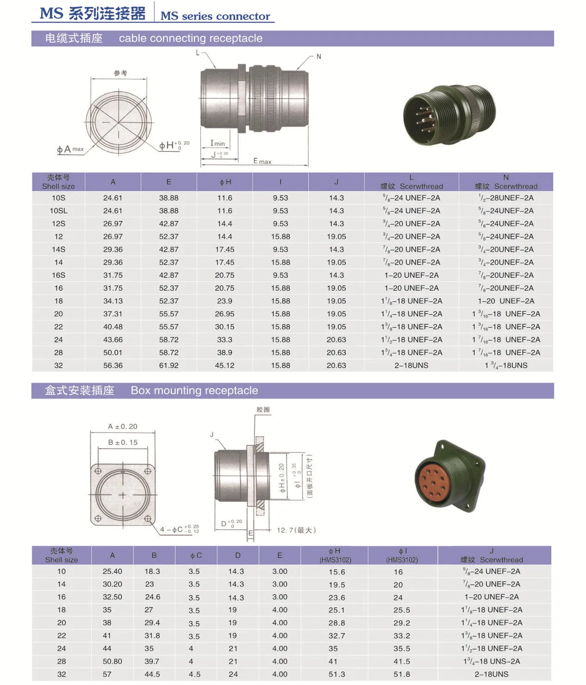 Original new 100% MS3106A14S aviation plug 14S-2-5-6-7-9-3 aviation socket connector MS3102A