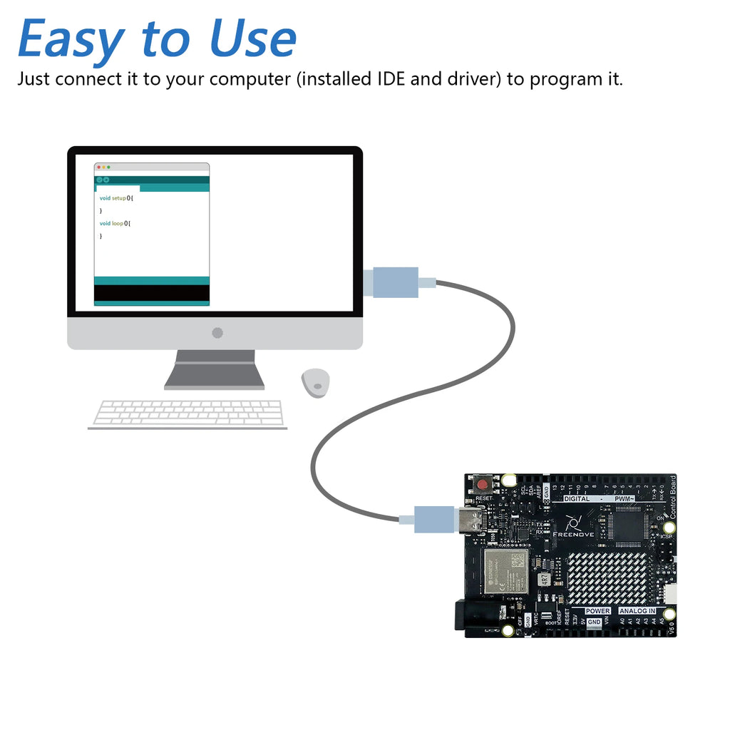 Freenove Control Board V5 for Arduino UNO R4 WiFi Mini, Arm Cortex-M4, Onboard ESP32-S3, LED matrix, USB-C, Tutorial Code