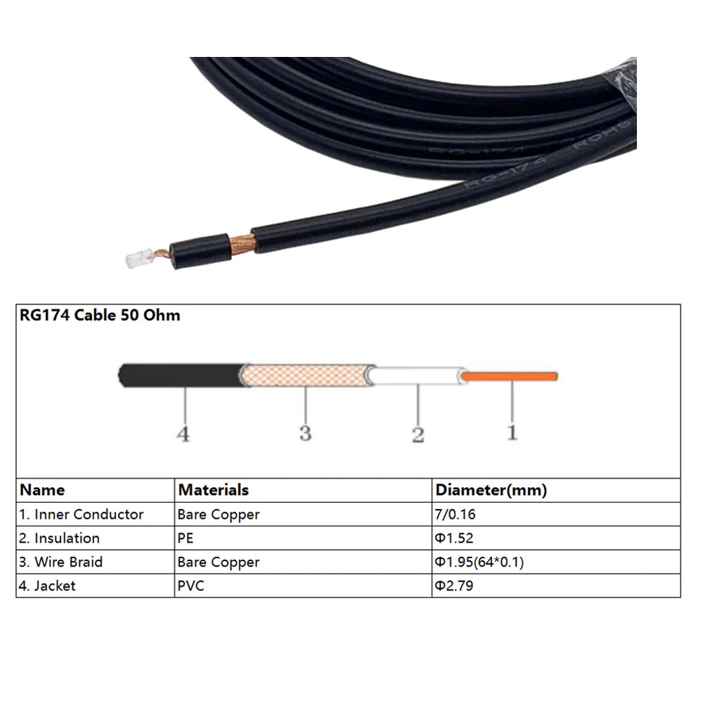 RG-174 Coaxial Cable Q9 BNC Female Waterproof to MMCX Male Connector Crimp Wire Terminal RF Jumper Pigtail Line For Wifi Card