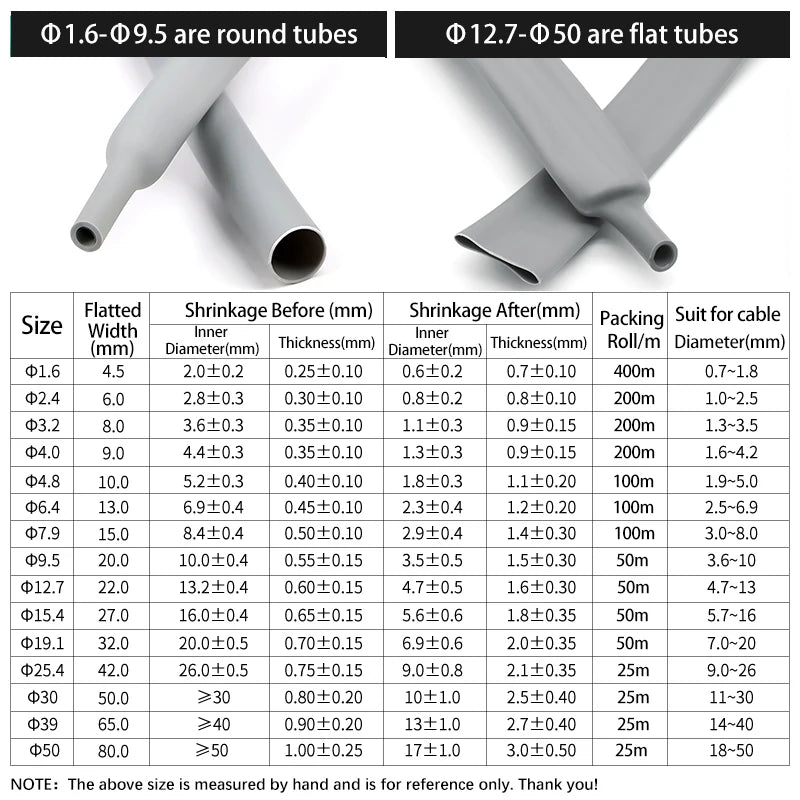1/2/5/20M 3:1 Grey Heat Shrink Tube Thick Glue Dual Wall Tubing Polyolefin Insulated Shrinking Cable Sleeve Diameter 2.4 ~ 50mm