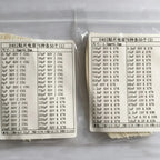 1900PCS 76kinds 0402 0603 0805 SMD Capacitor Kit Assorted Kit 76Values 1PF ~ 1UF New Sample component kit