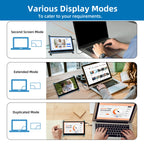Raspberry Pi 7 Inch Screen, IPS TFT LCD HDMI Display Touch Screen Monitor 1024*600