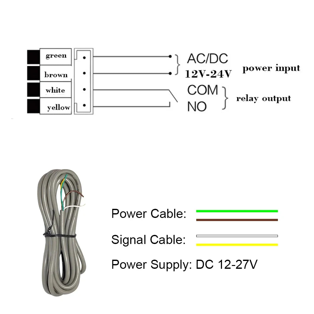 24.125GHz Micro Wave Motion Sensor Detector DC 12-24V Door Motion Detector Inductive Probe Automatic Door Opening Sensor
