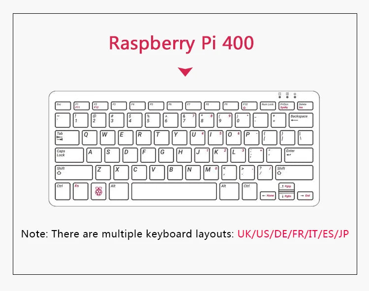 Raspberry Pi 400 Personal Computer or Kit,Quad-core 64-bit Processor 4GB of RAM ,WiFi Dual-display Output For 4K