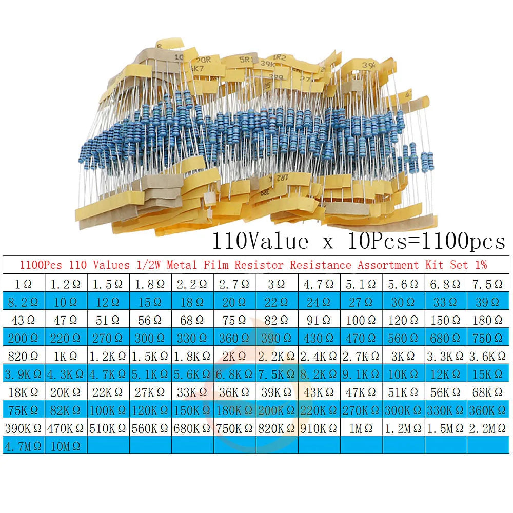 1/8W 1/4W 1/2W 1W 2W 3W 5W Metal Film Resistors Assortment Kit Set 1% Electronic Components Resistor Package
