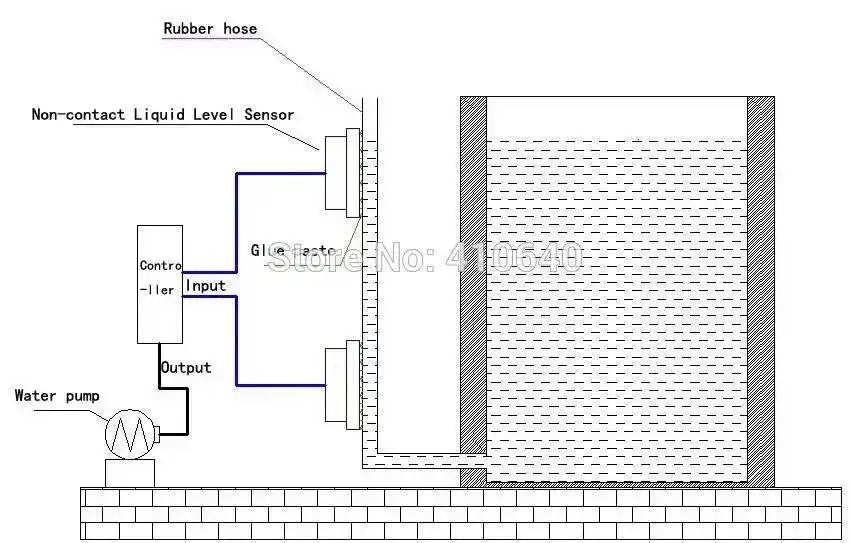 DC 5 to 24V XKC-Y25-NPN Touchless Liquid Level Sensor Alarm with Buzzer Capacitive Type Contactless Water Level Monitor System