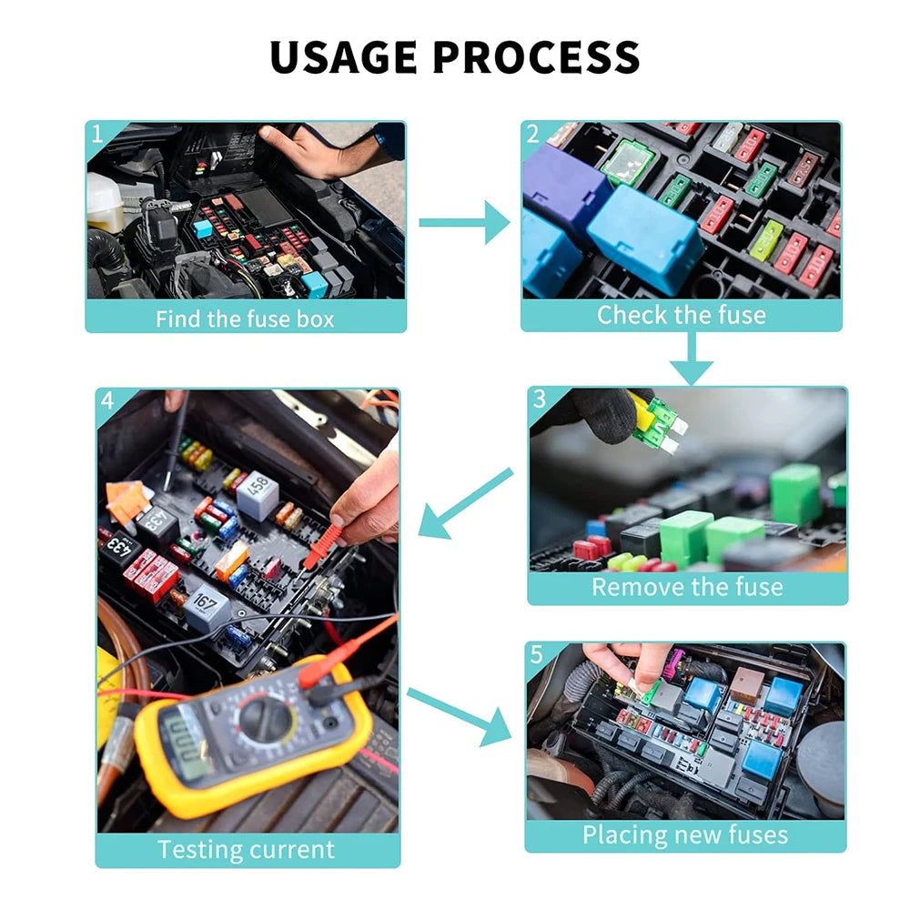 Micro Fuse Kit - 84 PCS Automotive Micro Fuse Assortment(5 7.5 10 15 20 25 30 AMP), Micro2 Replacement Fuses with Fuse Puller