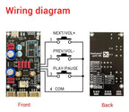 Bluetooth 5.1 Receiver QCC5125 QCC3034 LDAC APTX HD Wireless Adapter USB PCM5102 DAC Audio Decoder Board 24Bit/96Khz For AMP