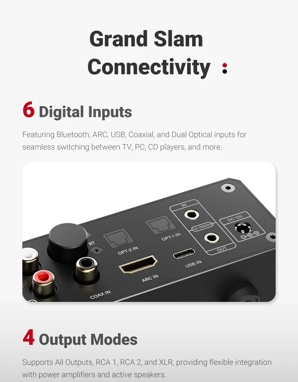 AIYIMA D20 HiFi DAC Decoder AK4493SEQ ES9039Q2M XMOS XU316 USB DSD512 Bluetooth 5.1 LDAC RCA XLR Audio Converter VU Meter