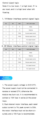 L298N motor driver board module DC stepper motor motor smart car robot accessories TB6612FNG