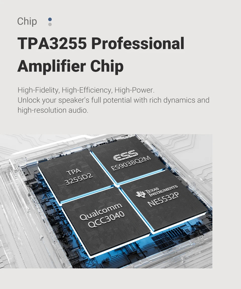 AIYIMA Upgraded A80 Power Amplifier TPA3255 DAC Bluetooth PFFB Stereo 300Wx2 Class D Digital Amp RCA TRS OPT COA USB Input