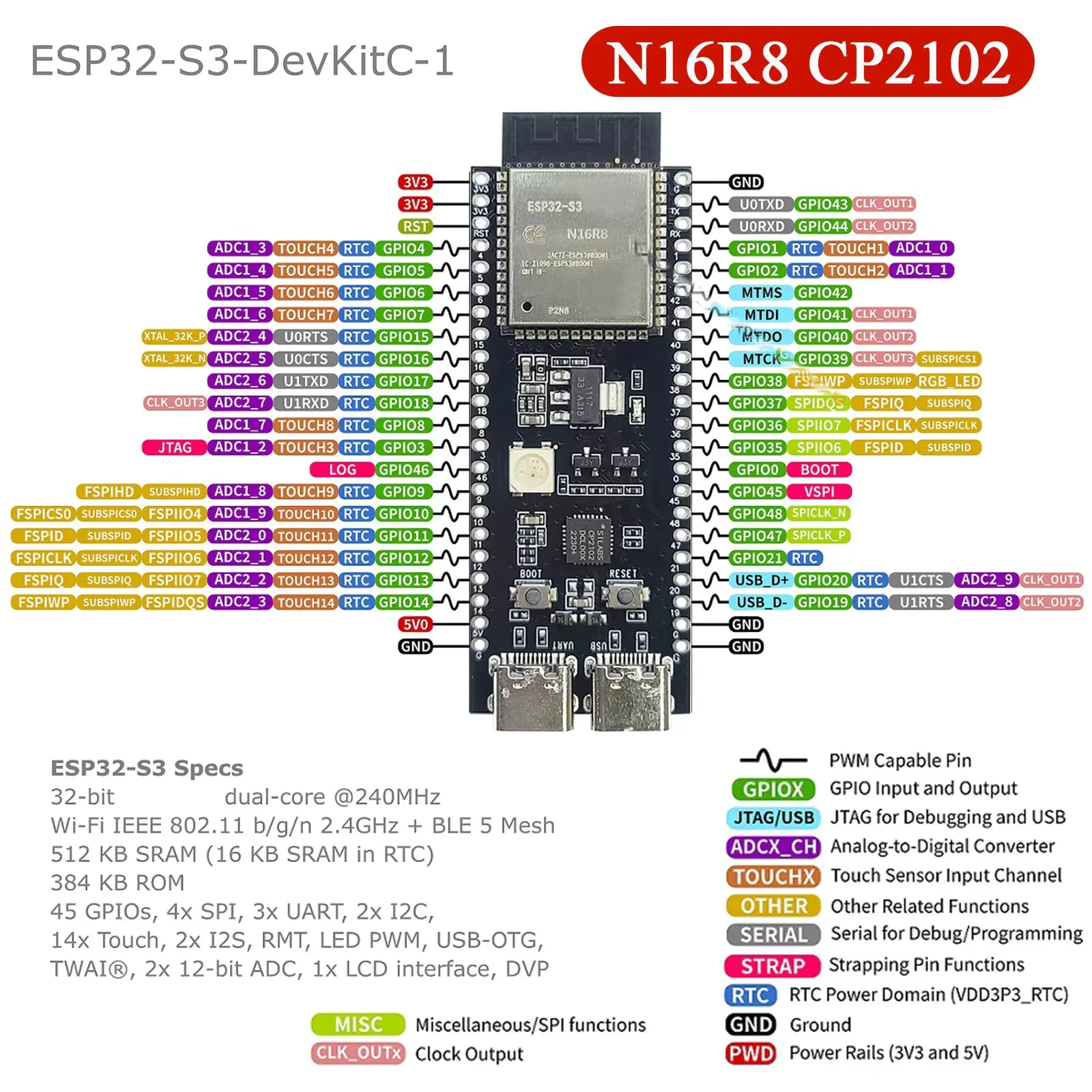 ESP32-S3 ESP32 Development Board WiFi Bluetooth Dual Core ESP-WROOM-32 USB Type-C CP2102 CH340 Compatible Arduino IoT DIY Module