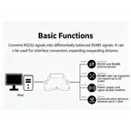 RS232 to RS485 Converter 1 Set Isolated Static Protection Industrial Adapter for Industrial Automation Communication