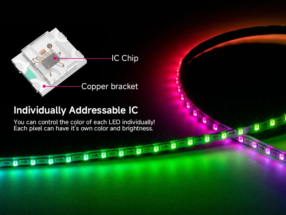 WS2812B RGB LED Light Strip 160 LEDs 2.7mm 5mm WS2812 Lights 0807 2020 Individually Addressable Smart Pixels Magic 5V 12V IP30
