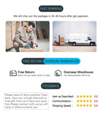 Vgate VLinker BM+ ELM327 OBD2 Car Diagnostic Tools Bluetooth 4.0 Bluetooth 3.0 for Android iOS Auto Scanner for Bimmercode