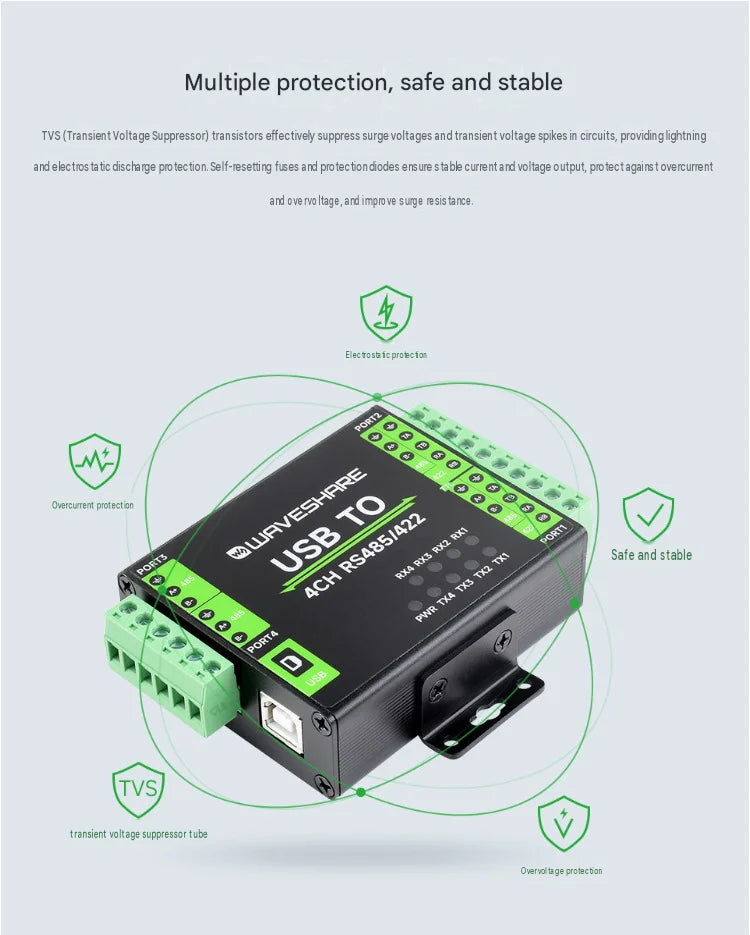 Industrial Isolated 4Ch USB to RS485 422 Converter Wall DIN Rail Mountable