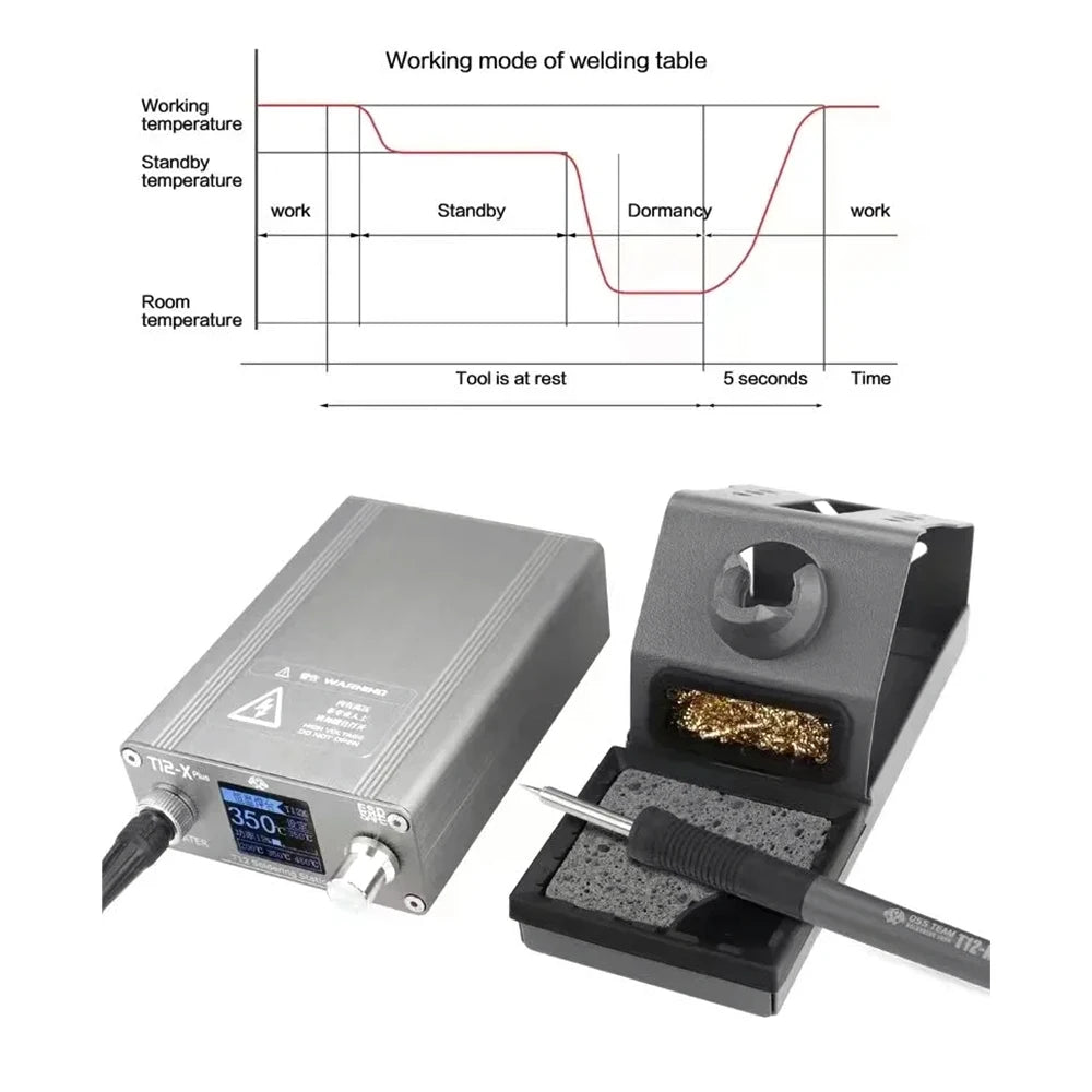 Original OSS T12 Soldering Station 75W Digital Display Constant Temperature With T12 Tips For DIY Precision Welding Repair Tools