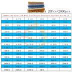1/8W 1/4W 1/2W 1W 2W 3W 5W Metal Film Resistors Assortment Kit Set 1% Electronic Components Resistor Package