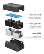 UGREEN RJ45 Connector Network Ethernet Extender Extension for Cat7 Cat6 Cat5e Ethernet Cable Adapter Gigabit Female to Female
