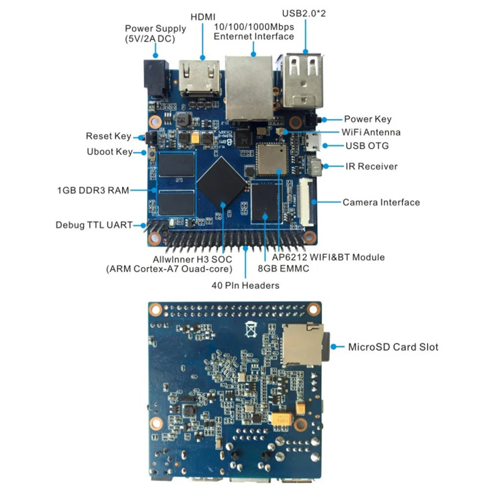 Single board computer mini pc board raspberry pi 4 4gb 8gb Allwinner H3 RK3318 Quad-core 4GB 8GB eMMC android development board