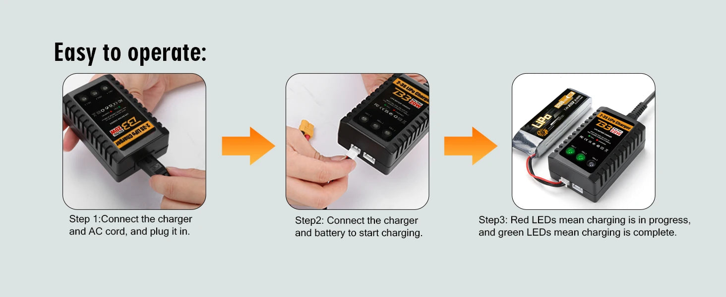 HTRC B3 2S-3S Lipo Battery Charger 110-220V AC LED 20W B3 Compact Charger Balance RC Charger