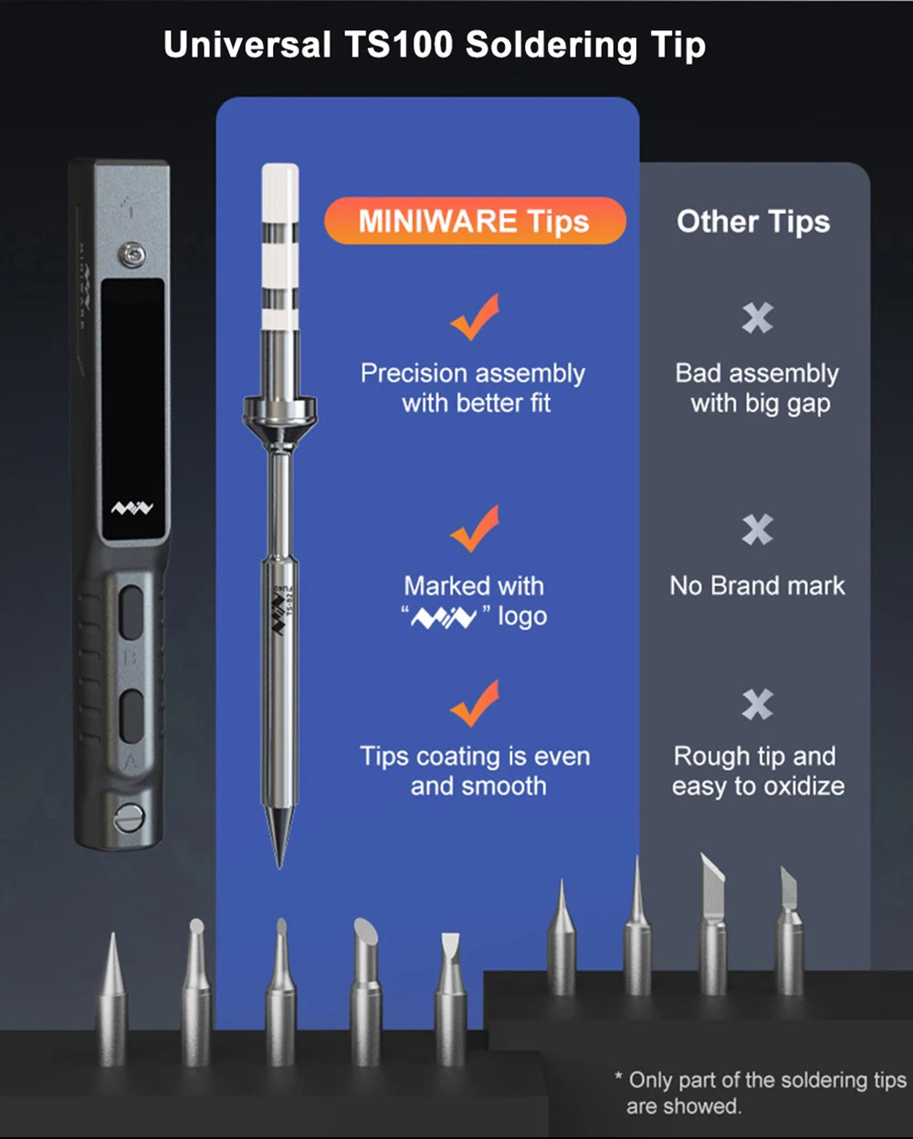 Original TS101 Soldering Iron Electric 65W Temperature Adjustable Programming TS100 Soldering Iron New Upgrade With PD Plug Kit