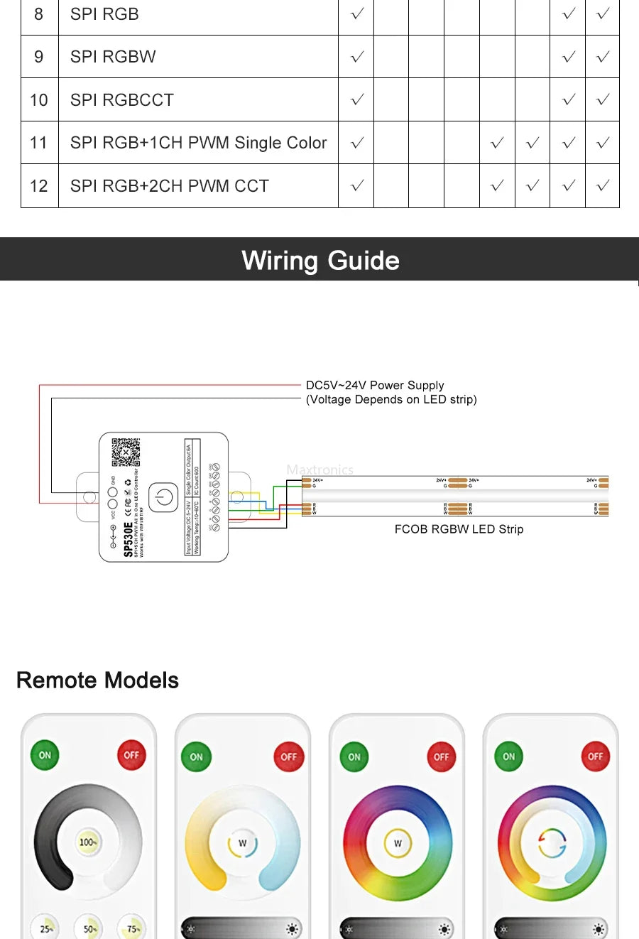 LED Controller Universal Wifi SPI Pixel Dimmer SP530E Addressable Controller PWM RGB RGBW RGBCCT LED Dim 5-24V LED Light