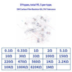 1% 5%  Metal Film Resistor Assortment Kit 1/4W 1/2W 1W 2W 3W 5W Through Hole 30/41/130 Values Electronic Components 300 600 2600