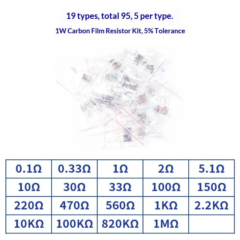 1% 5%  Metal Film Resistor Assortment Kit 1/4W 1/2W 1W 2W 3W 5W Through Hole 30/41/130 Values Electronic Components 300 600 2600