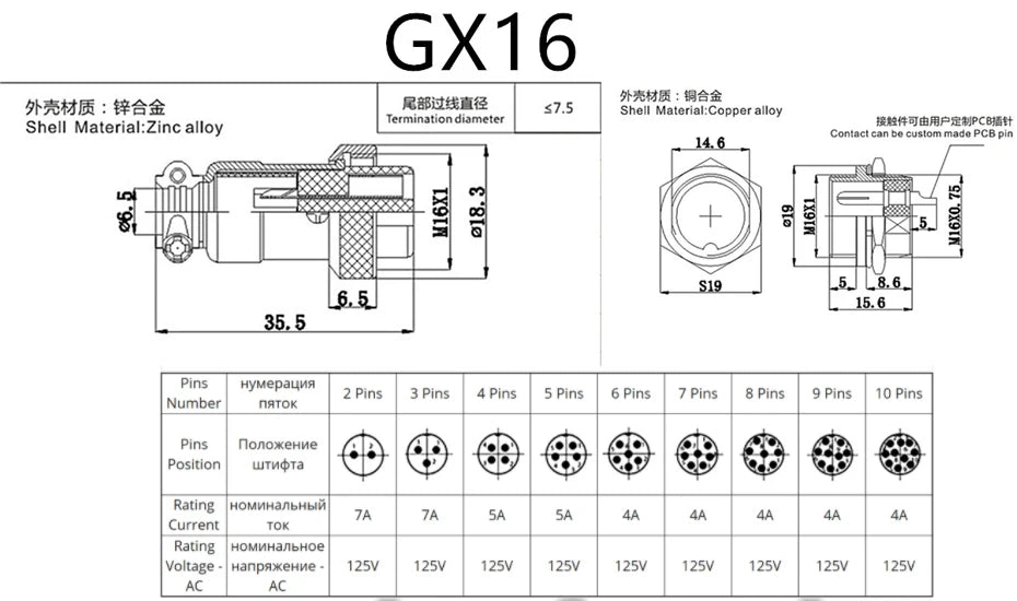 GX12 GX16 GX20 2/3/4/5/6/7/8/9/10 Pin Male Female Butting Wire Cable Circular Aviation Socket Plug Panel Connector Dropshipping