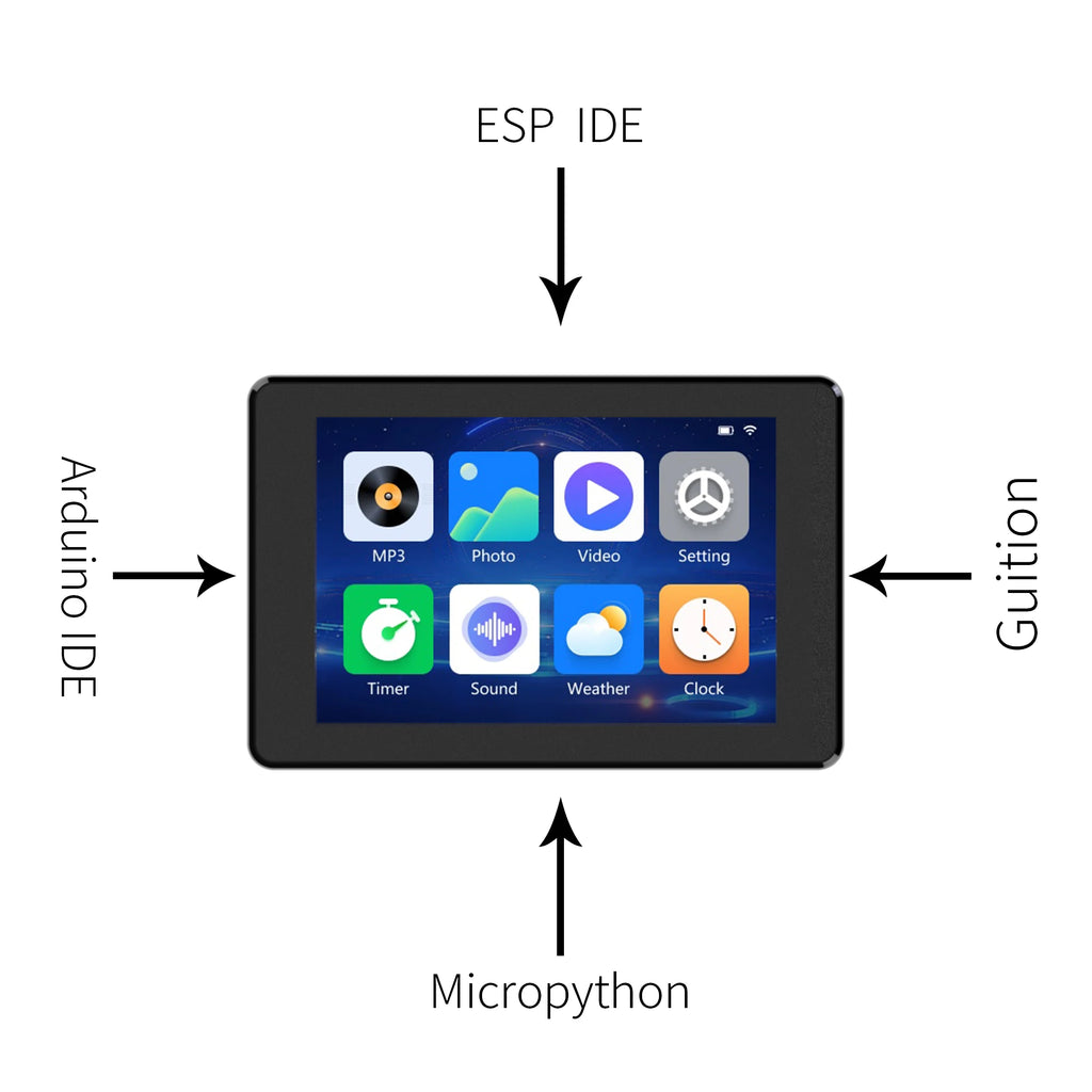 ESP32-S3 3.5-inch capacitive touch IPS module 8M PSRAM 16M FLASH Arduino LVGL development 320 * 480