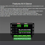 Waveshare USB To 4Ch RS485 Converter Multi Protection Circuits Industrial Grade Universal Serial Communication Device